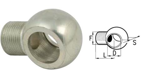 ZŁĄCZE HYDRAULICZNE OCZKO M20x1.5-20.2