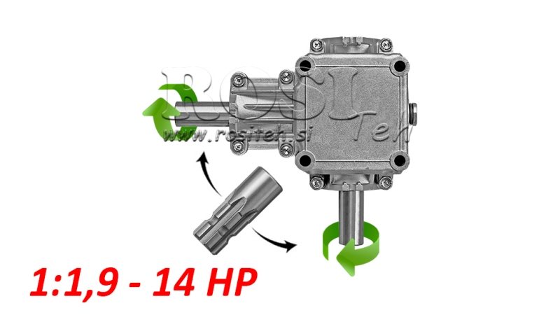 KAMPINĖ PAVARŲ DĖŽĖ PTO 1:1.9 (14AG-10KW)