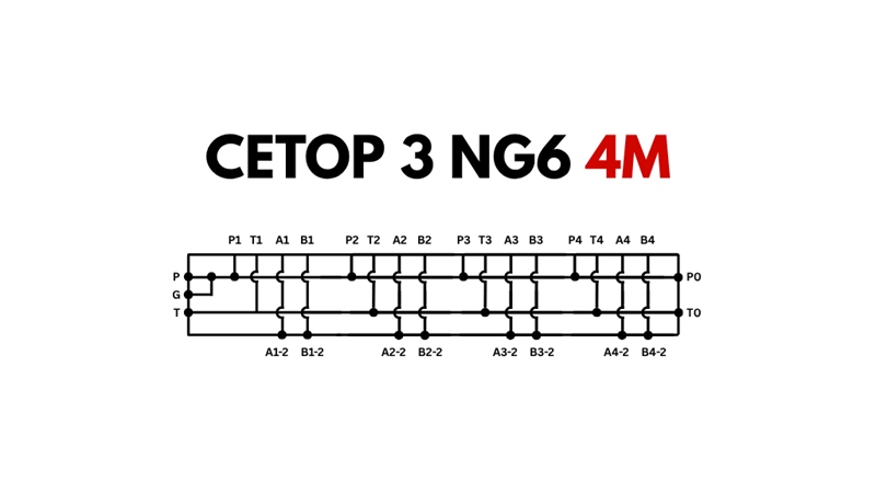 PAGRINDAS CETOP3 NG6 4M