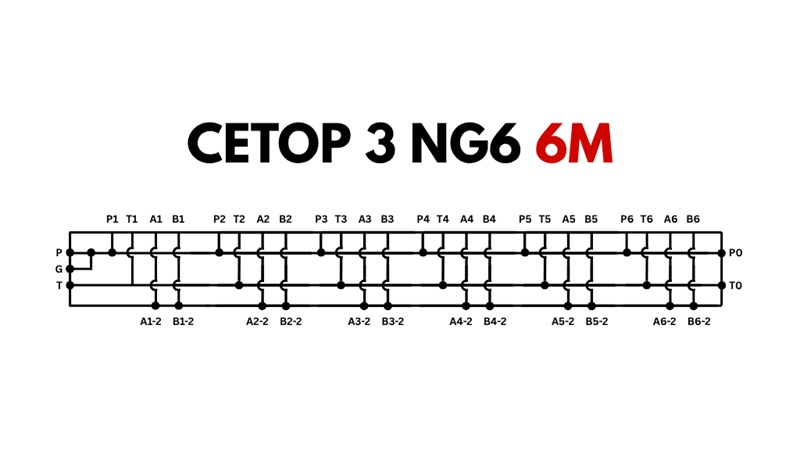 PAGRINDAS CETOP3 NG6 6M