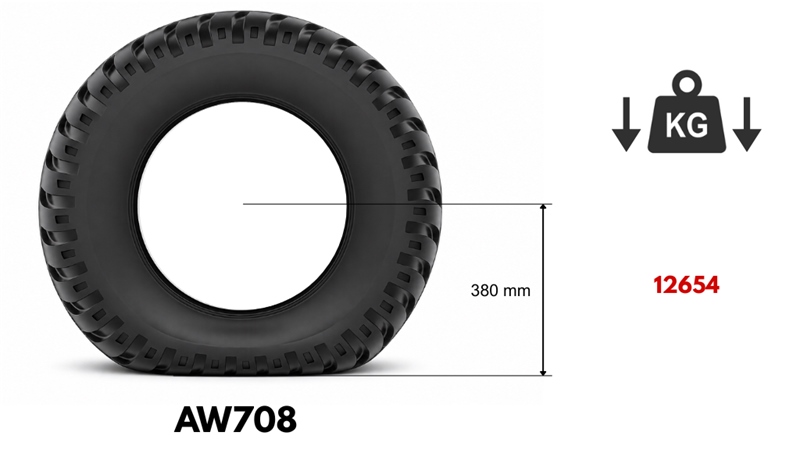 400/60-15,5 PADANGA AW708 (14 PR)