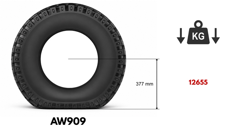 15.0/55-17 PNEUMATIC AW909 14PL