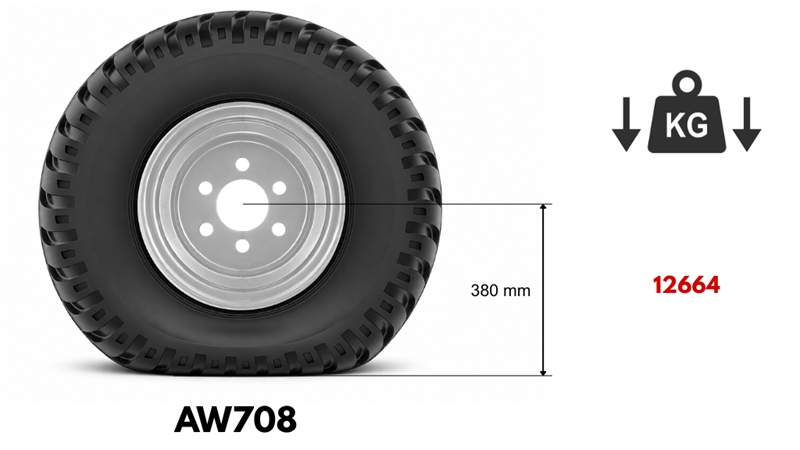 19,0/45-17 PADANGA AW708 (14 PR) SU RATLANKIU 16,00 x 17