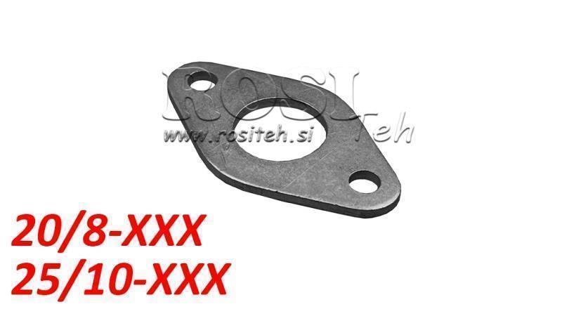 BE MONTAVIMO PNEUMATINIAM CILINDRUI PCAI 20/8-25/10