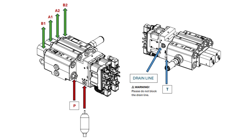 VÁLVULA PROPORCIONAL PARA PÁ CARREGADEIRA DIANTEIRA DE TRATOR - OPEN CENTER LVM92 EHP