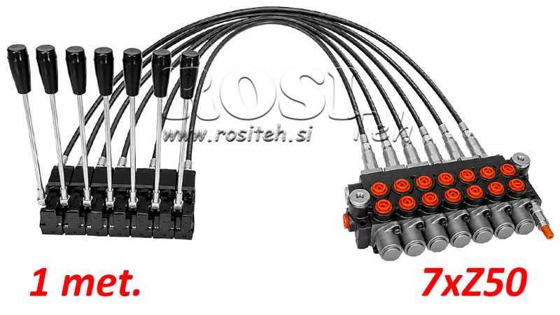 KOMPLEKTAS 7XZ50 + JOYSTICK 1 POZICIJA L1000