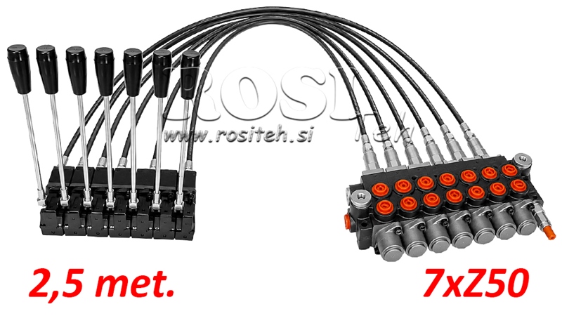 KIT 7xZ50 + JOYSTICK 1 POZICIJA L2500