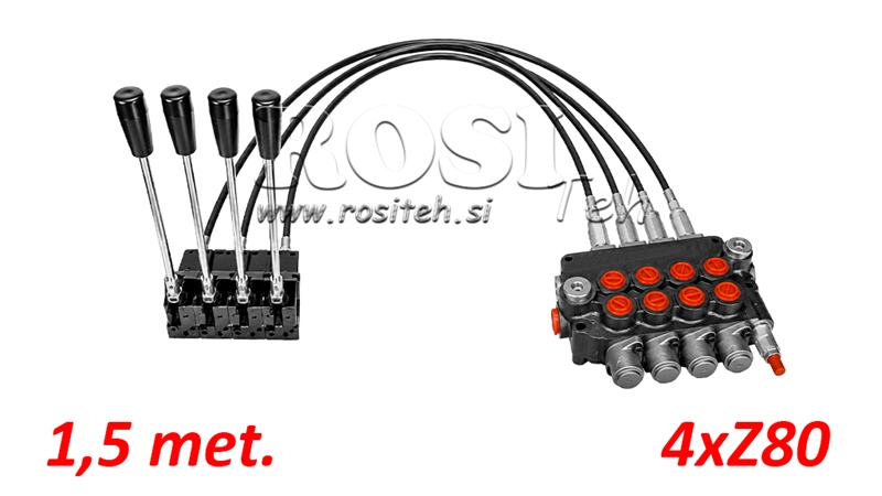 KIT 4xZ80 + JOYSTICK 1 POZICIJA L1500