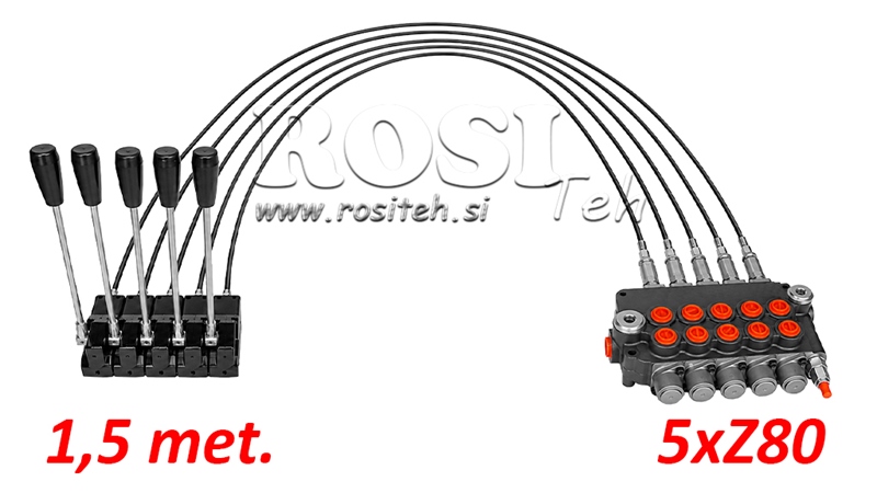 KIT 5xZ80 + JOYSTICK 1 POZICIJA L1500
