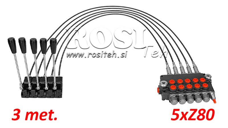 KIT 5xZ80 + JOYSTICK 1 POZICIJA L3000