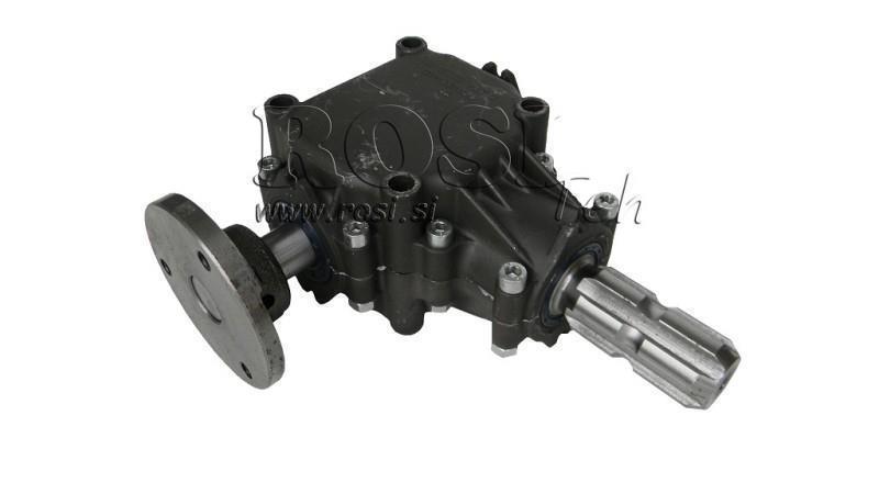 KAMPINIS REDUKTORIUS APVALIAI PJOVIMO KAIROJE