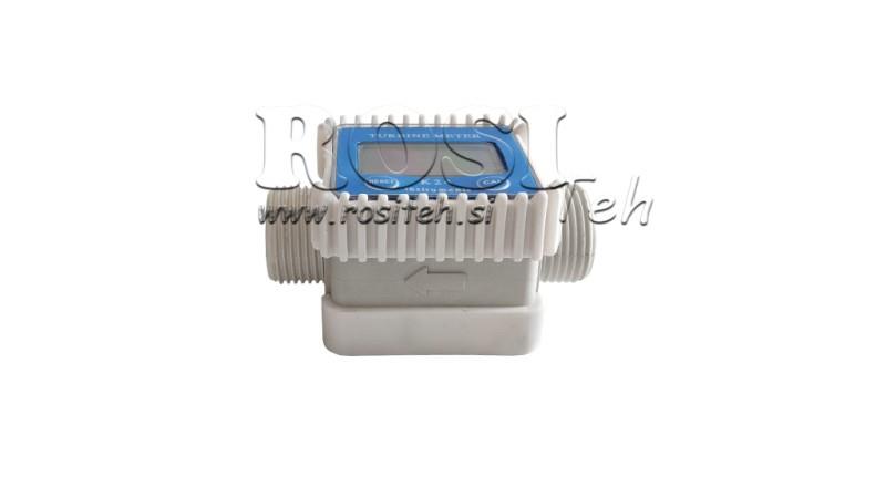 DÉBITMÈTRE NUMÉRIQUE 10 à 100 lit/min