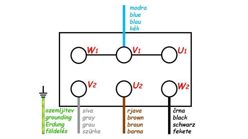 Schema KIŠTUKAS SU LAIDU Į/JŪS 3 FAZĖS (5POLI) 400V