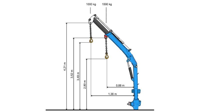 TRAKTOROVÝ TROJBODOVÝ ŽERIAV – HYDRAULICKÉ RAMENO 1200 KG