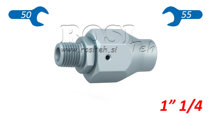 ZŁĄCZE HYDRAULICZNE NZ