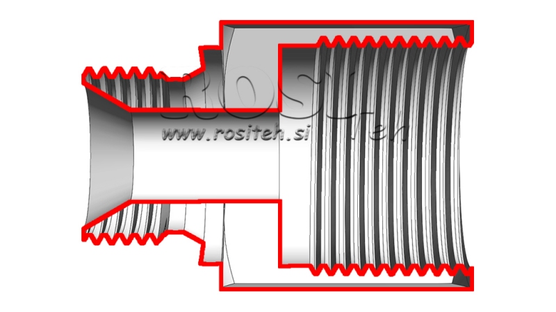 HIDRAULINĖS SUJUNGIMO DETALĖS NZ