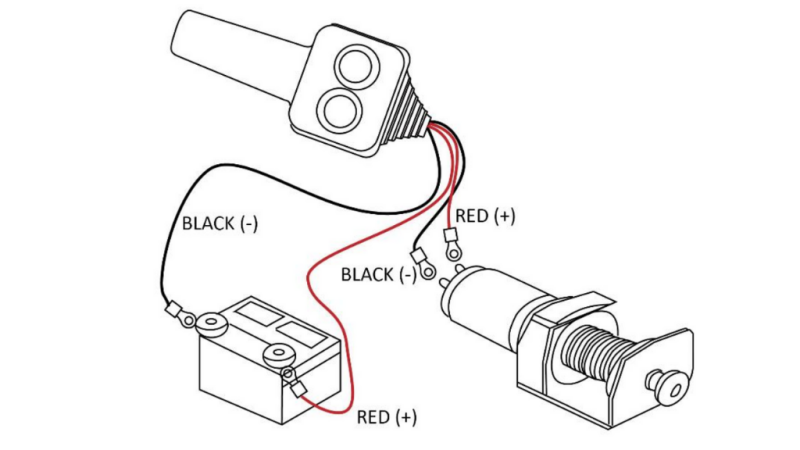 12 V ELEKTRINĖ GERVĖ RS-2500 - 1130 kg - ECO
