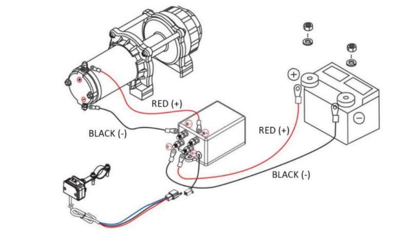 12 V ELEKTRINĖ GERVĖ RS-3500 - 1585 kg - SINTETINĖ VIRVĖ - ECO