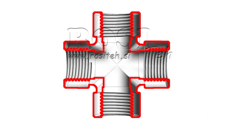HIDRAULINIS KRYŽMINIS JUNGIMAS VIDINIS BSP 1/4