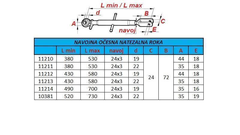 VIRVĖS AKIS TRAUKIMO RANKA 490/700/19