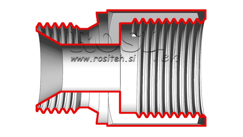 HIDRAULINĖS SUJUNGIMO DETALĖS NZ