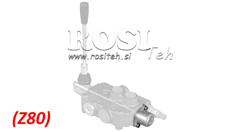 Z80 TAGUMINE KLAPI KATE