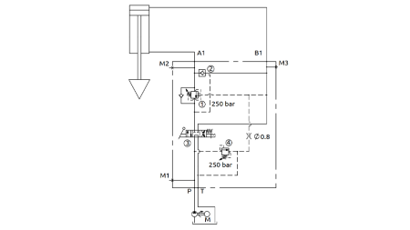 HYDRAULISK VENTIL FOR KUBBEKUTTER STOR BLOKK - AUTOSPEED 150 LIT