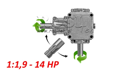 KAMPINĖ PAVARŲ DĖŽĖ PTO 1:1.9 (14AG-10KW)