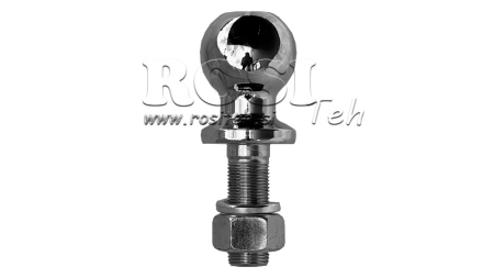 PALL KALUTUSSÕIDUKILE