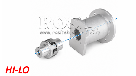 ANSLUTNINGSKIT BENSINMOTOR + HI-LO PUMP 16GPM
