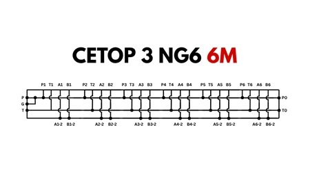 PAGRINDAS CETOP3 NG6 6M