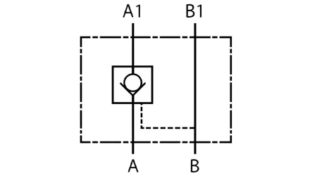 SPÄTNÝ VENTIL CETOP 3 (A)