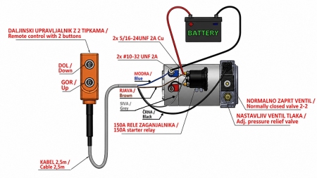 MINI HIDRAULINIS MODULIS 24V DC - 0.8KW = 0.5CC - 1.5 LITRO - VIENO VEIKIMO MODULIS (PVC) SU MANUALINE PUMP