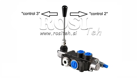 CONTROL 3 R40 ECO RANKINIAM VOŽTUVUI