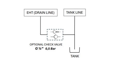 PROPORČNÝ RIADIACI VENTIL PRE PREDNÝ NAKLADAČ TRAKTORA - LOAD SENSING LVM92 EHP