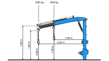 TRAKTOROVÝ TROJBODOVÝ ŽERIAV – HYDRAULICKÉ RAMENO 1200 KG