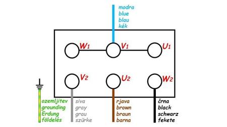 Schema KIŠTUKAS SU LAIDU Į/JŪS 3 FAZĖS (5POLI) 400V
