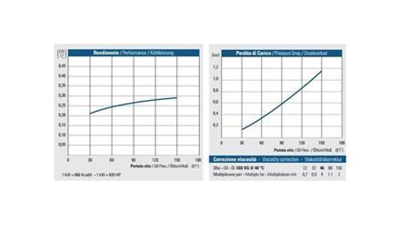 ALIEJUS ŠALDYTUVAS DC 12V HY02402 30-150 LIT