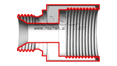 HIDRAULINĖS SUJUNGIMO DETALĖS NZ