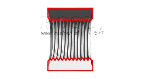 SUJUNGIMAS SU VIRINIMU 1/2