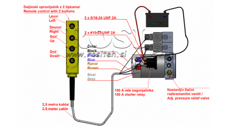 MINI HIDRAULINIS JĖGOS BLOKAS 24V DC - 2.2kW = 2.1cc - 8 lit - 2x dviejų veiksmų įrenginys (metalinis)