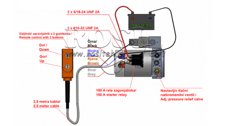 MINI HIDRAULINIS JĖGOS BLOKAS 12V DC - 1.6kW = 2.1cc - 8 lit - bidirekcinių įrenginys (metalinis)