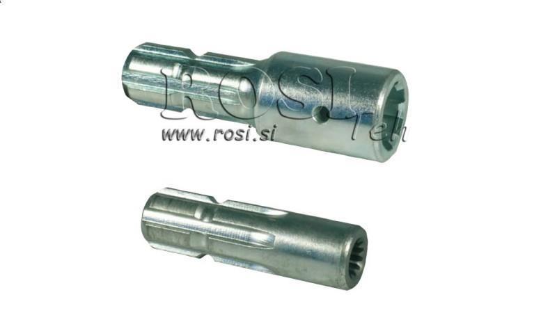 kardano tvirtinimas 11088