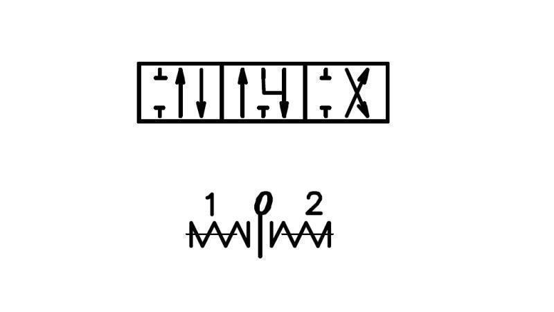 sukamojo diagrama D1