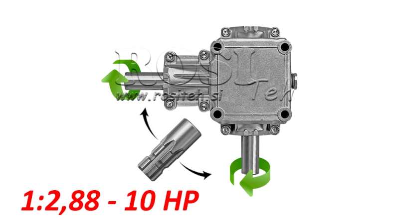KAMPINIS PAVARŲ DĖŽĖ PTO 1:2.88 (10AG-7KW)