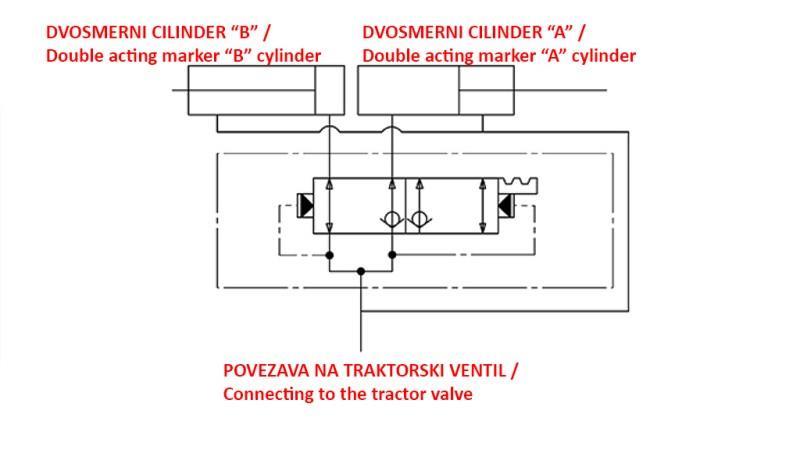 HYDRAULISK VENTIL TIL MARKER TO-VÆG 3/8