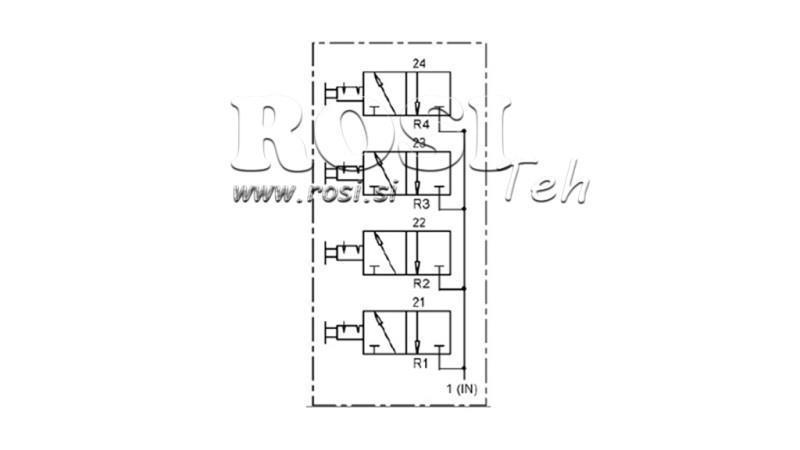 Diagrama CONTROLADOR NEUMÁTICO DE 4 VÍAS