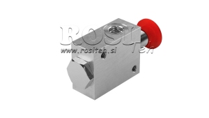 VÁLVULA-DE-SEGURANÇA-MANUAL