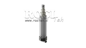 3-PRATĖSIMAI-5-TONŲ