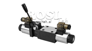 CETOP-3-MANUEL-OG-ELEKTRISK